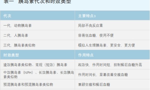 公火鸡和母火鸡的区别-雌火鸡和雄火鸡的区别网 - 雌火鸡和雄火鸡的区别在哪里,公火鸡配母火鸡