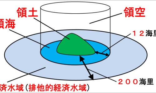 公火鸡和母火鸡的区别-雌火鸡和雄火鸡的区别网 - 雌火鸡和雄火鸡的区别在哪里,公火鸡配母火鸡